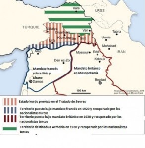kurdistanes