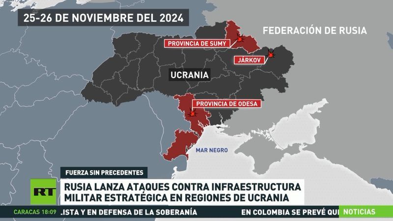 respuesta rusa a la OTAN en Ucrania