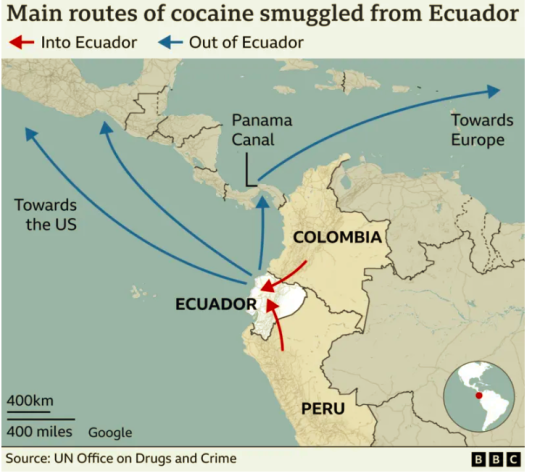 Source: BBC 2025